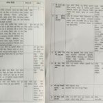 ias list 1