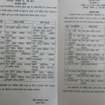 ips list